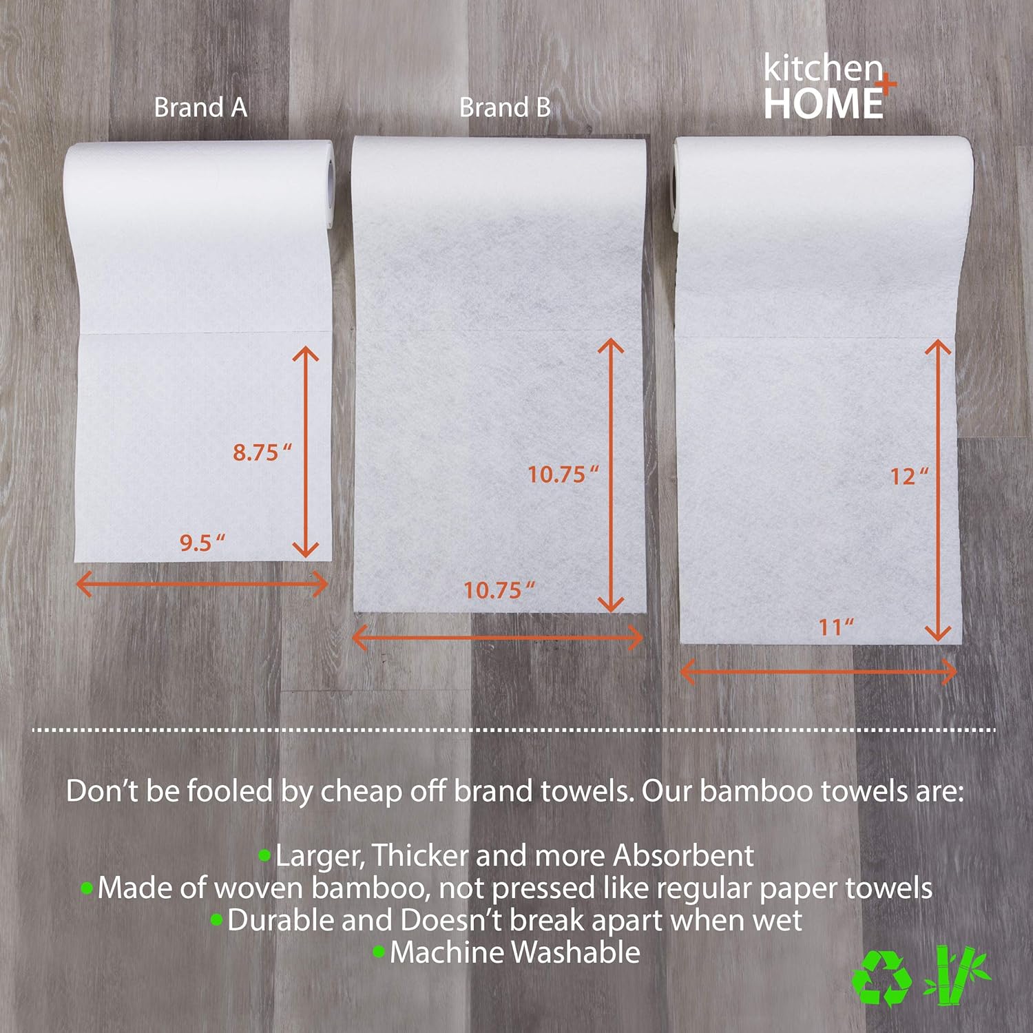 Kitchen + Home Paper Towel Alternative – Heavy Duty Washable Reusable Rayon Towels - One roll replaces 6 months of towels! - Image 6