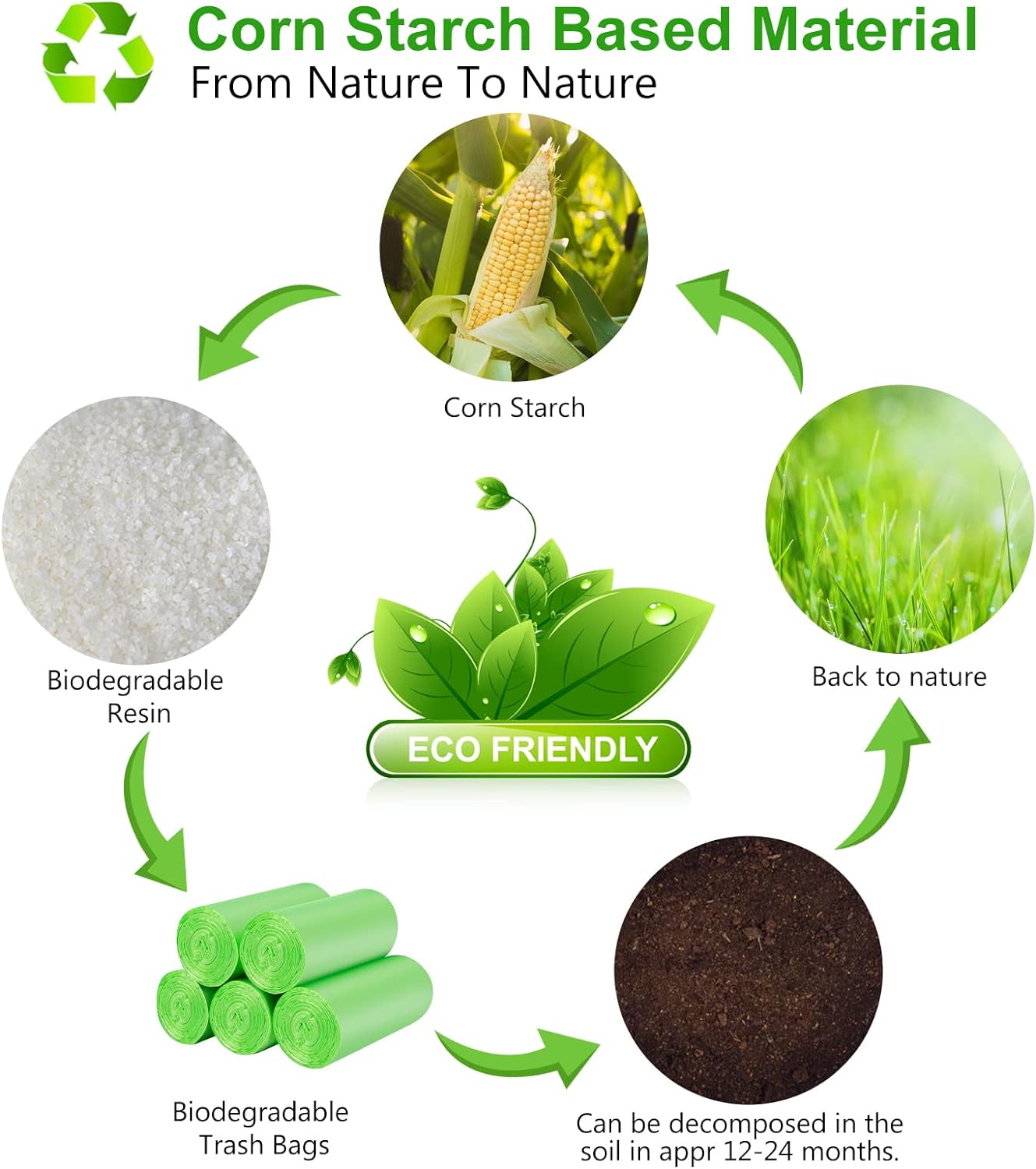 Small Trash Bags 4-6 Gallon, Inwaysin 200 Count Biodegradable Trash Bags 4 Gallon, Extra Strong Small Garbage Bags Unscented, Size Expanded, Green, for Bathroom Bedroom Office Kitchen Trash Can - Image 3