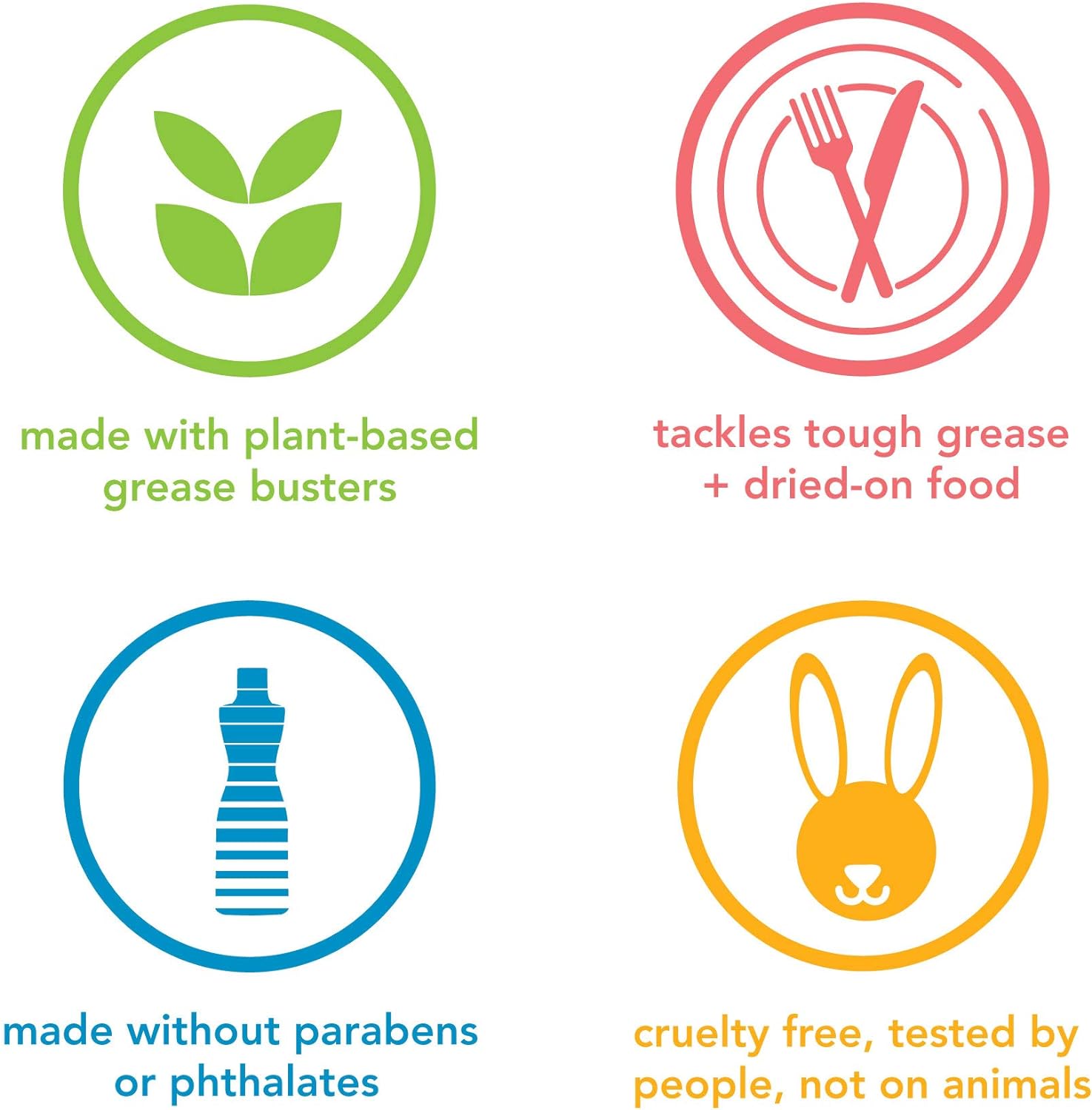 Method Gel Dish Soap, Lemon Mint, Biodegradable Formula, Tough on Grease, 18 Fl Oz (Pack of 1) - Image 6