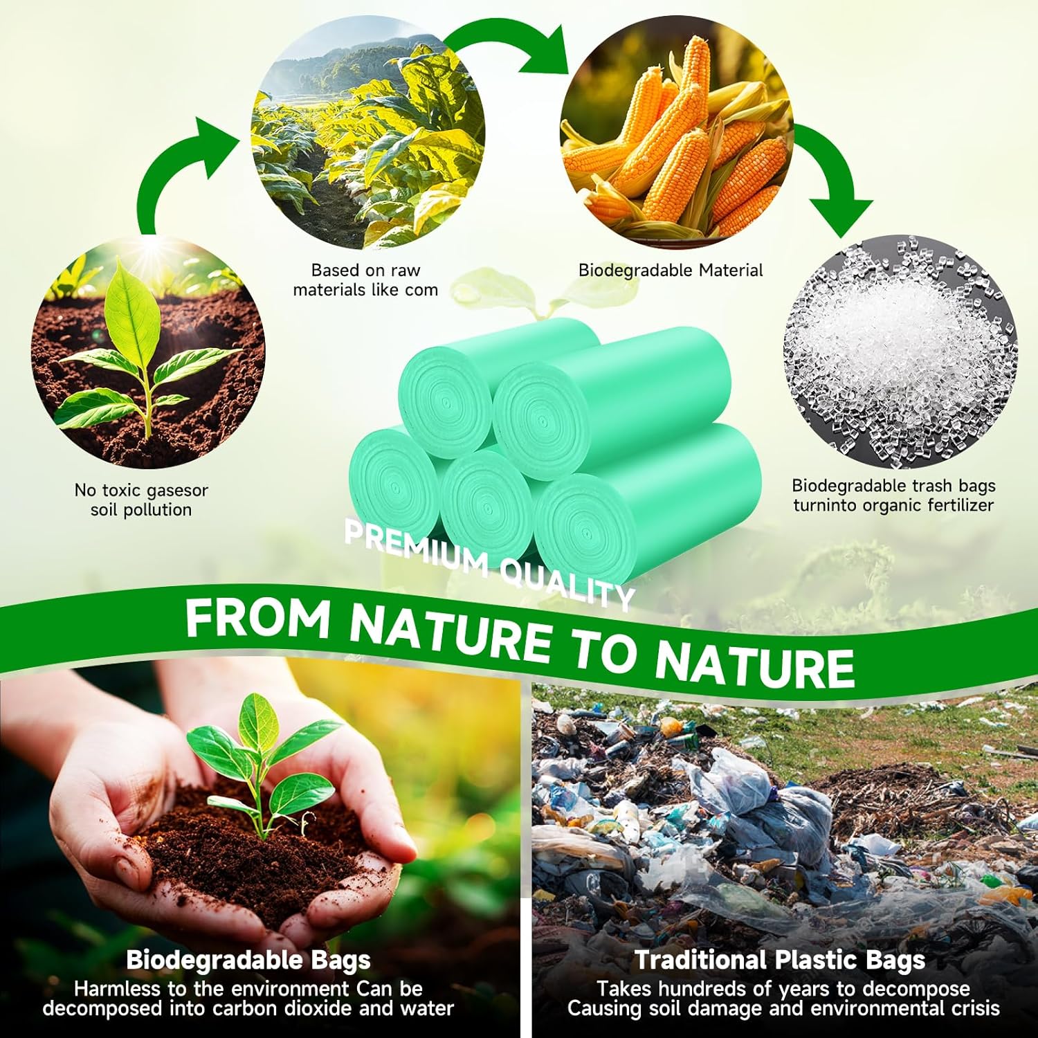 4 Gallon Small-Trash-Bag Unscented Bathroom Biodegradable - Mini Garbage Can Bags Green Compostable Kitchen Office Car Waste Basket Liners 100 count Tiny Strong Thick Chenyucheng - Image 3