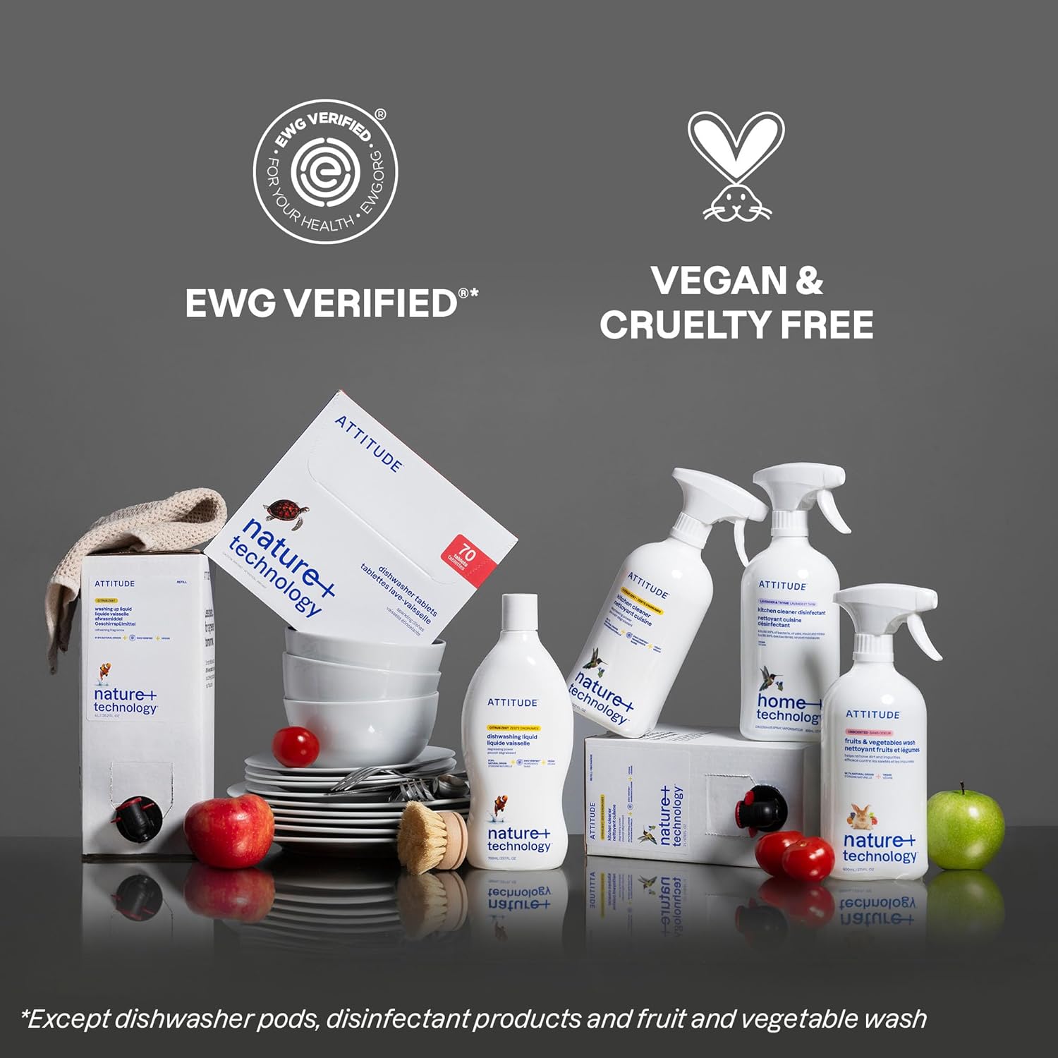 ATTITUDE Dish Soap, EWG Verified, Plant-Based & Vegan Dishwashing Liquid, Naturally Derived, Citrus Zest Scent, 33.8 Fl Oz (Pack of 6) - Image 6