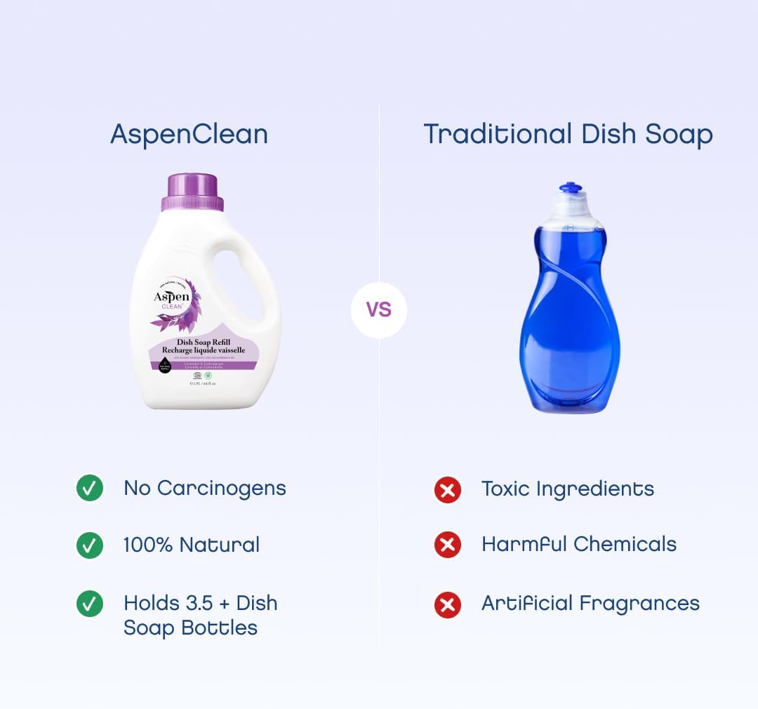 AspenClean Natural Dish Soap Refill Lavender and Lemongrass - 100% Natural, Organic, Baby-Safe, Pet-Friendly, Vegan, Cruelty-Free, Biodegradable - EWG VERIFIED & EcoCert Certified (2 Pack) - Image 5