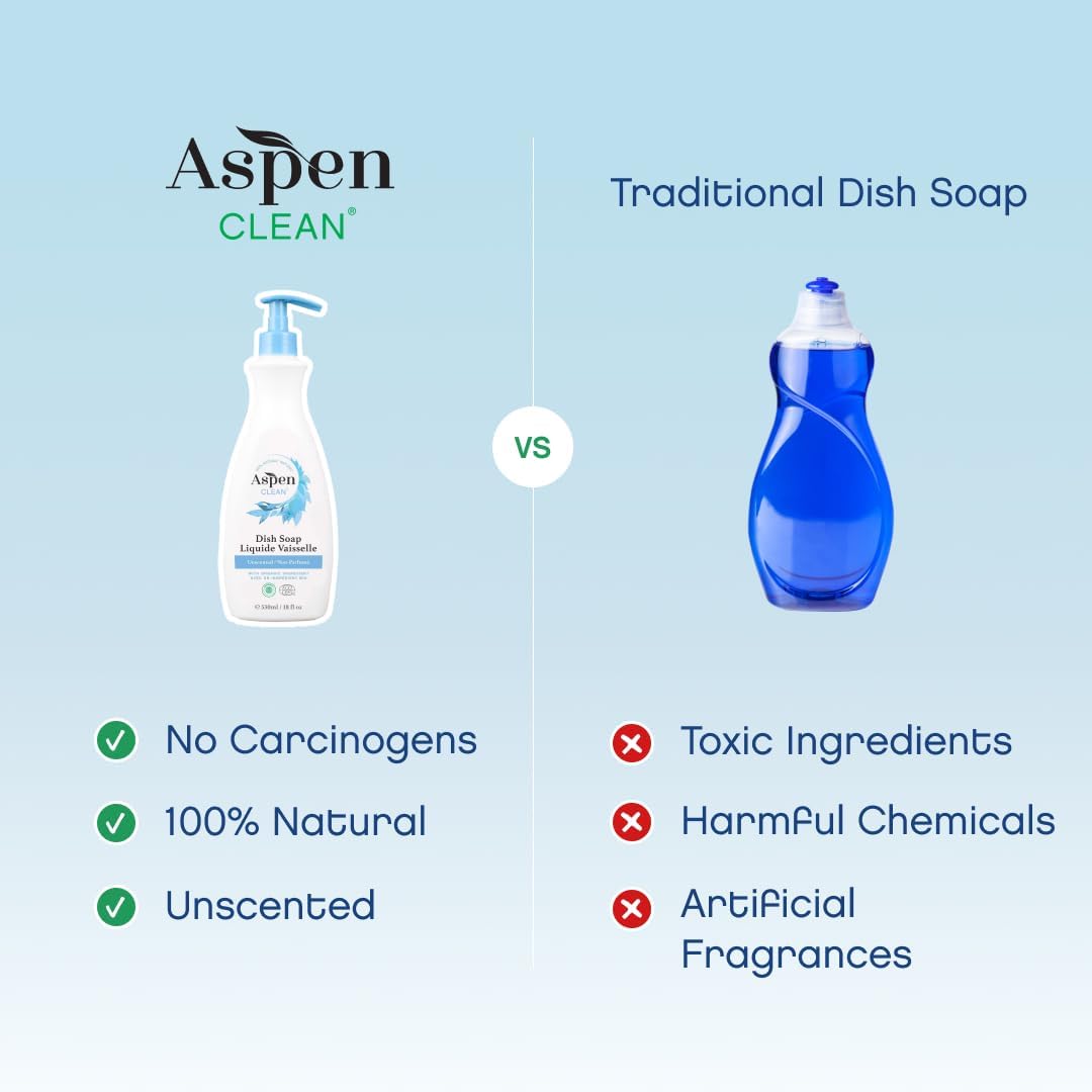 Natural Dish Soap and Refill Unscented - 100% Natural, Organic, Baby-Safe, Pet-Friendly, Vegan, Cruelty-Free, Biodegradable - EWG VERIFIED & EcoCert Certified - Image 2