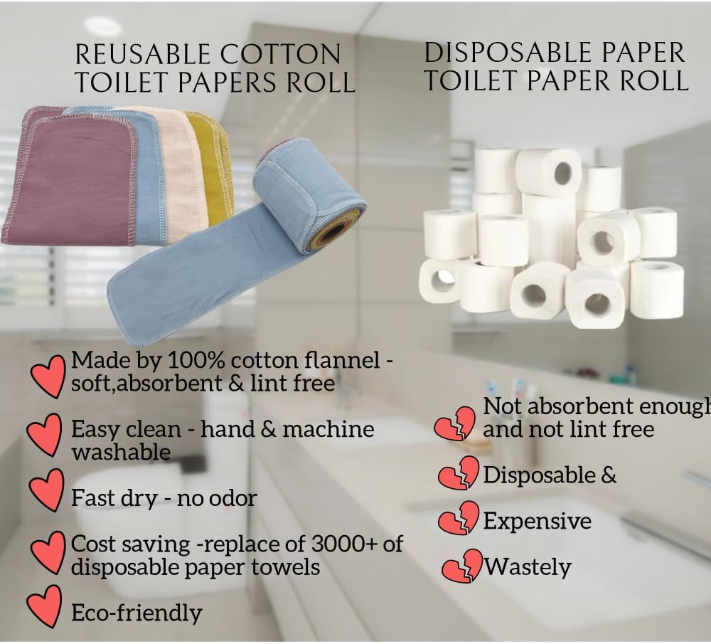 Reusable Toilet Paper Towels 24 Count Roll,Washable Absorbent No Tear Bidet Towels Cotton Cloth,Zero Waste Cleaning Supplies for Bathroom (Solid 4 Colors B) - Image 5