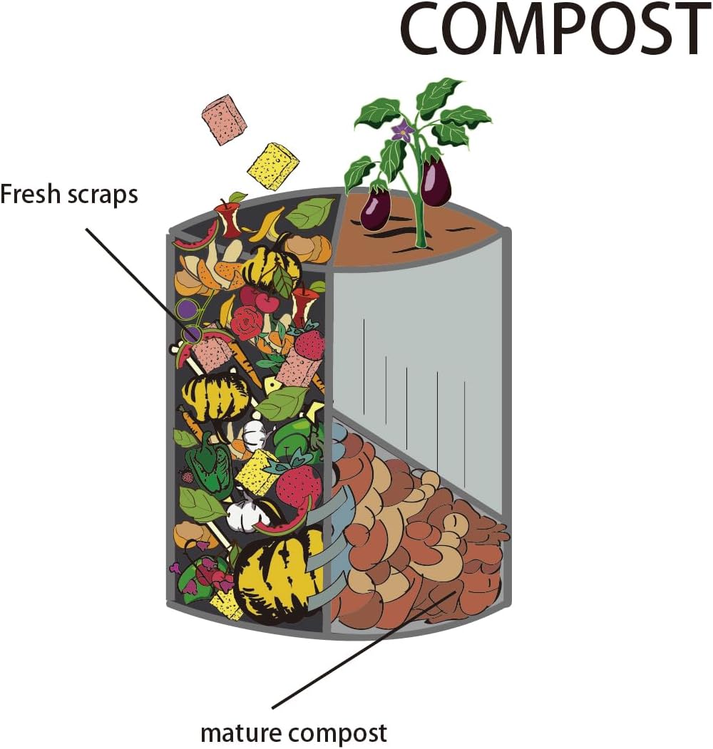 Large Natural Cellulose Cleaning Sponges (3-Pack) – Biodegradable, Absorbent, Multi-Use for Kitchen, Car & Home - Image 8