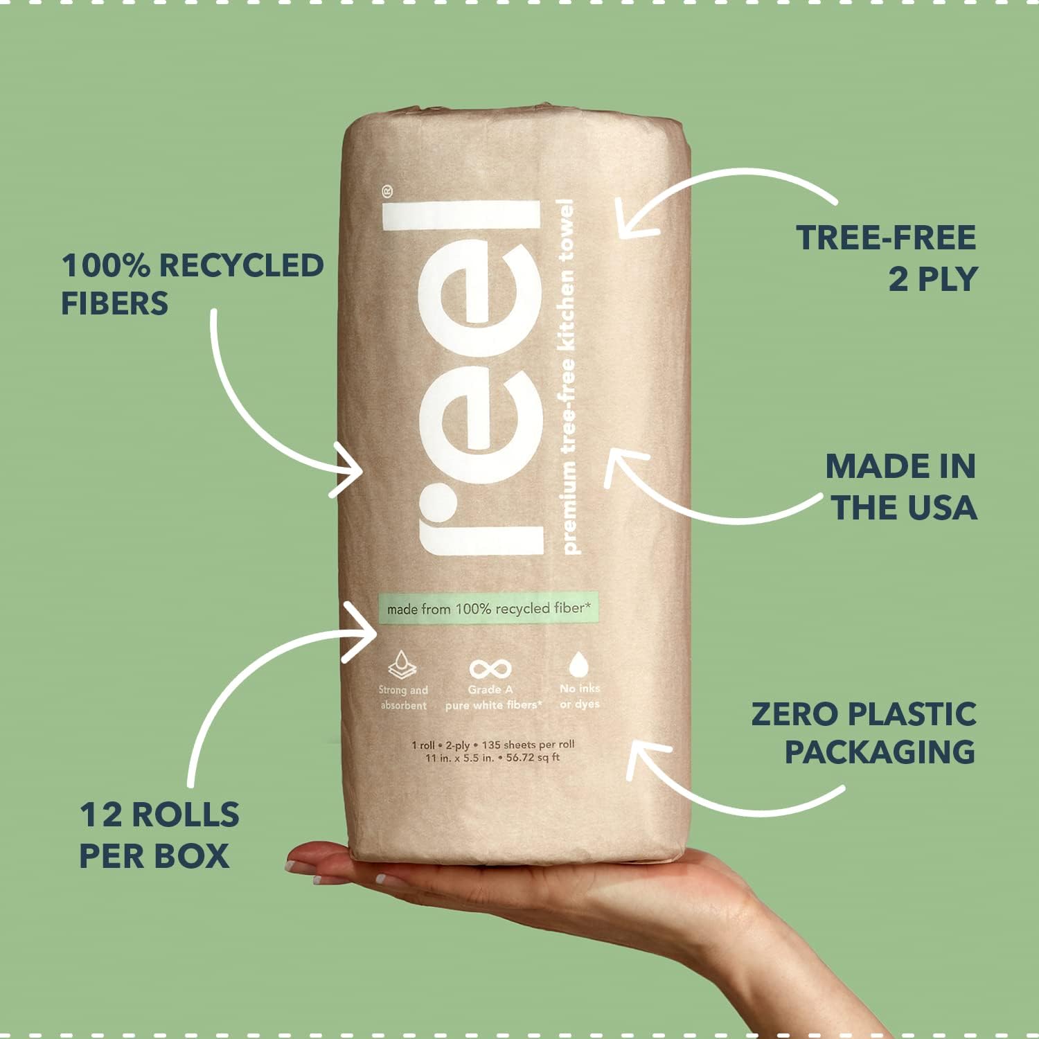 Reel Premium Recycled Paper Towels- 12 Rolls, 2-Ply Made From Tree-Free, 100% Recycled Paper - Eco-Friendly, Hypoallergenic and Zero Plastic Packaging - Image 3