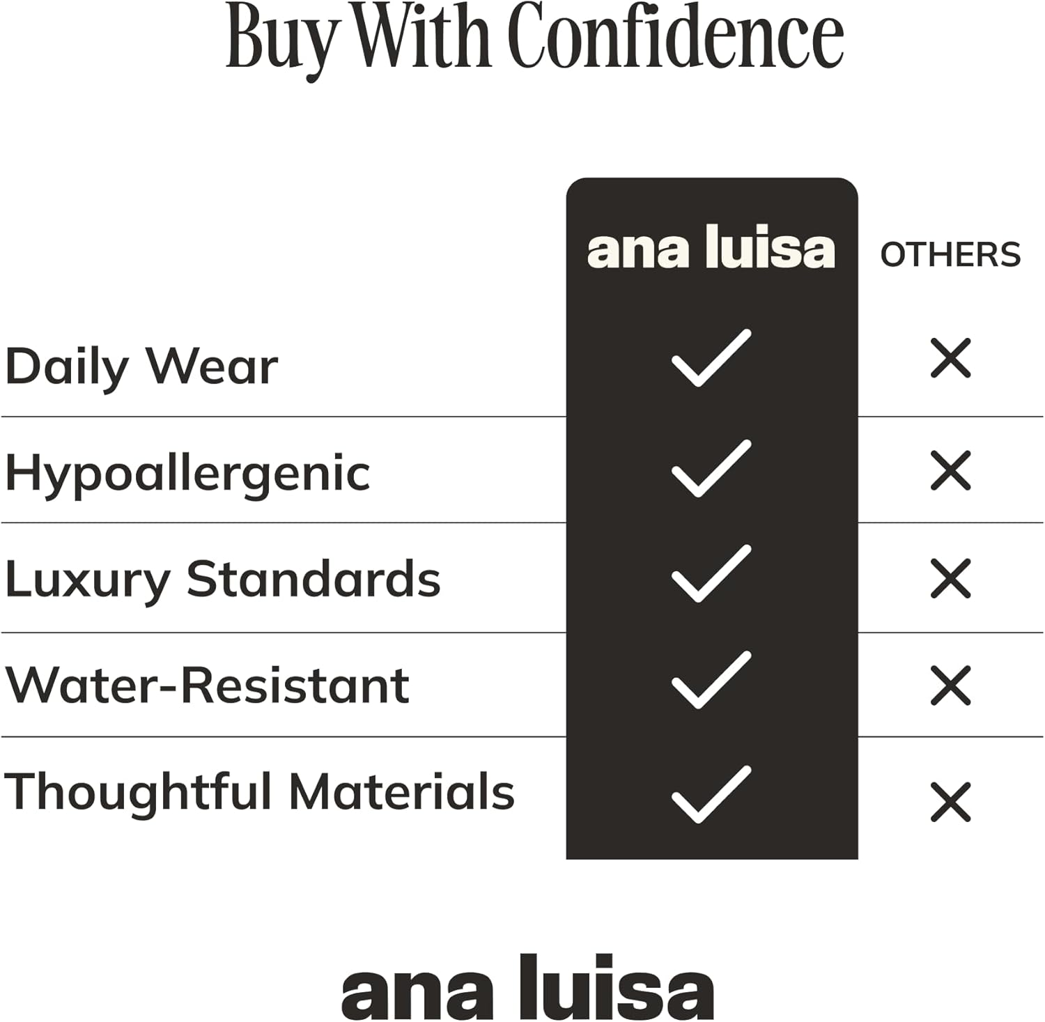 Ana Luisa Gold Bracelets for Women - 14K Gold Plated Dainty Chain w/Pearl, Heart & Flower, Cuff Bracelet Styles - Hypoallergenic Water-Resistant Tarnish-Free Jewelry - Adjustable Bracelets for Women - Image 8