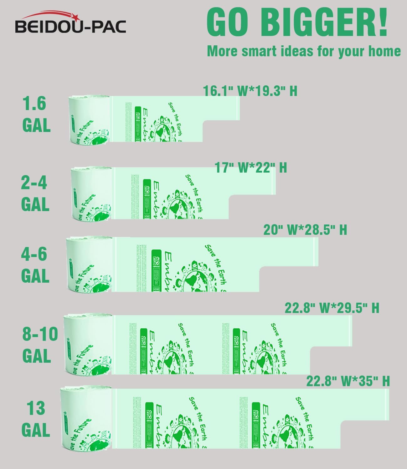 1.6 Gallon Compostable Trash Bags with Handle, 125 Count Small Compost Bags, Biodegradable Kitchen Garbage Bags, Food Scrap Waste Bags for Countertop Bin, ASTM D6400, US BPI Certified - Image 5