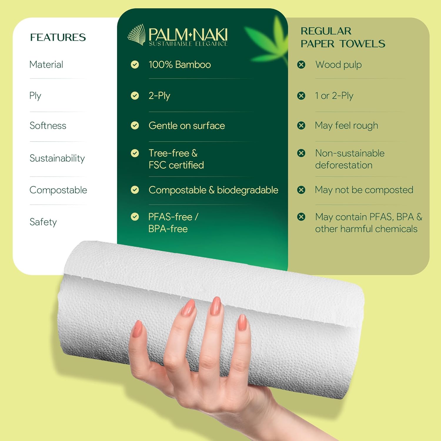 100% Bamboo Paper Towels | Lint-Free, Eco-Friendly, Tree-Free | 2-Ply Kitchen Paper Towel | Food Grade – FSC-Certified, BPA/PFAS-Free | 6 Rolls (450 Sheets) | PALM NAKI - Image 4