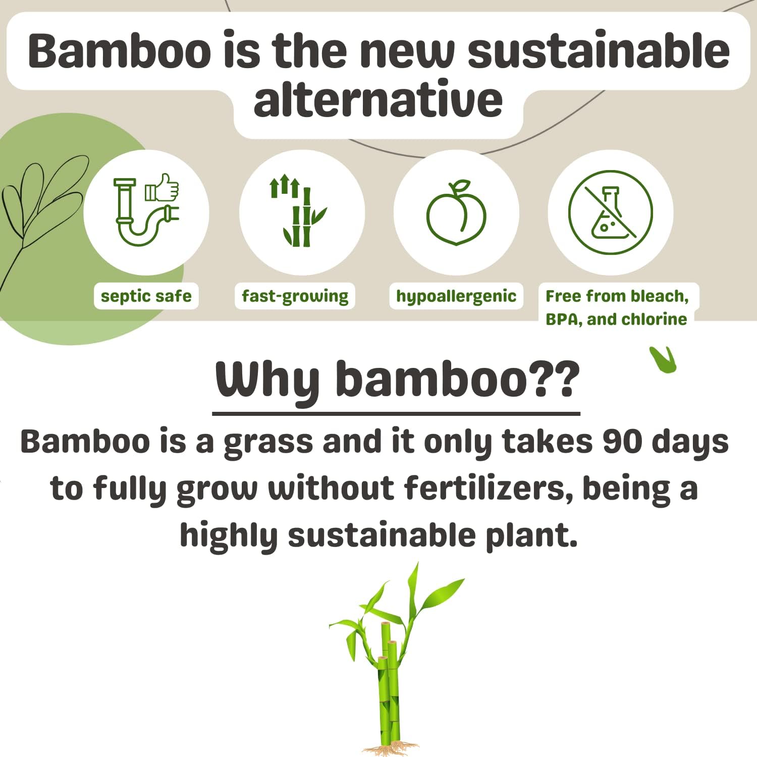 MOTHER EARTH Bamboo Toilet Paper - Ultra Soft & Strong 3-Ply Bath Tissue, 400 Sheets Per Roll, Hypoallergenic & Septic Safe, Mega Rolls, Pack of 24 Rolls - Image 3