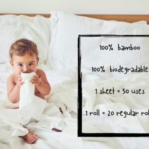 Reusable Bamboo Paper Towels – 4 Pack | Rayon derived from Bamboo |Equivalent to 80 Regular Rolls | Sustainable Eco Friendly Kitchen Paper Rolls | 50 Times More Usage Than Regular Paper Rolls