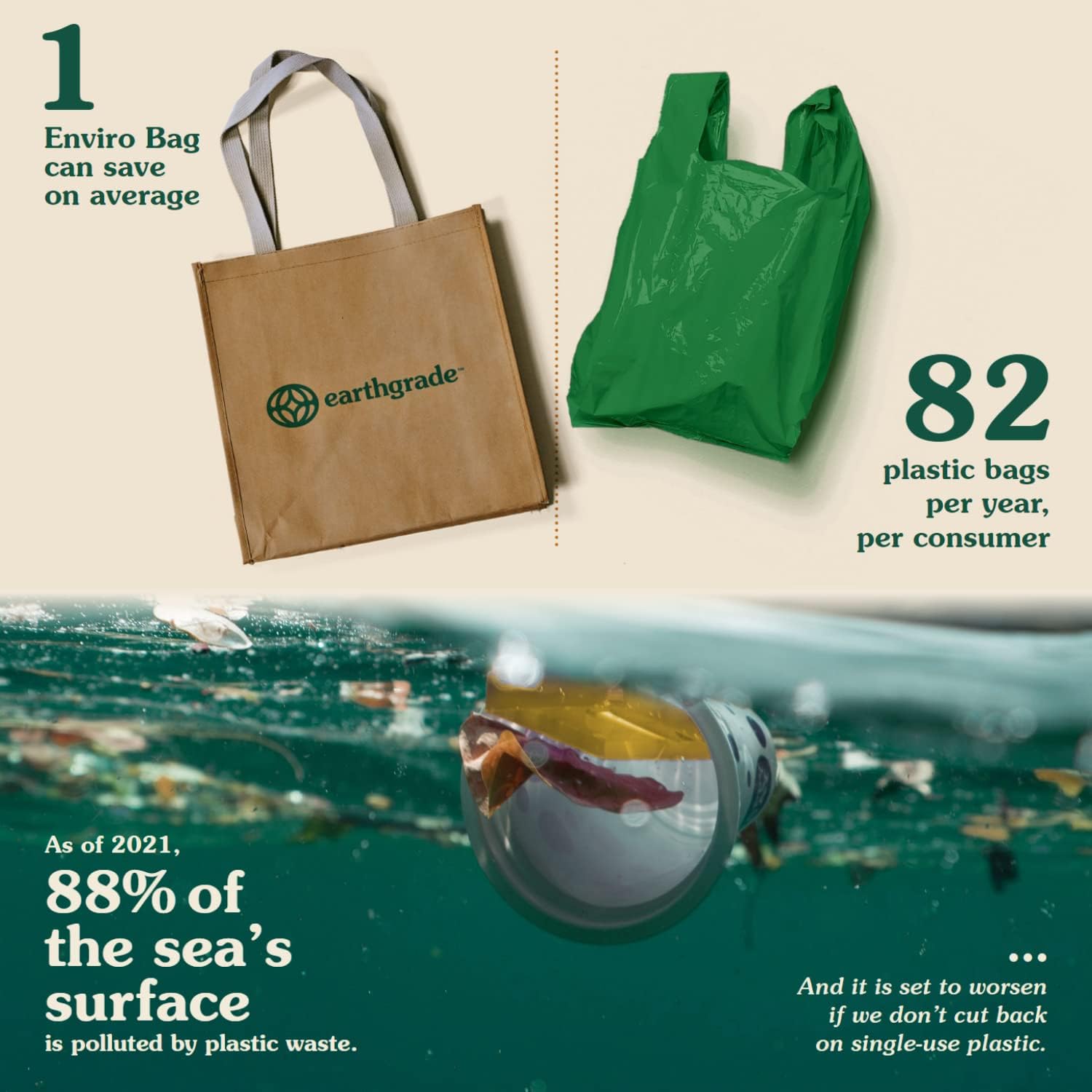 Reusable Grocery Bag – Large Sustainable Washable Paper Tote with Reinforced Seams. Foldable and Durable. - Image 7