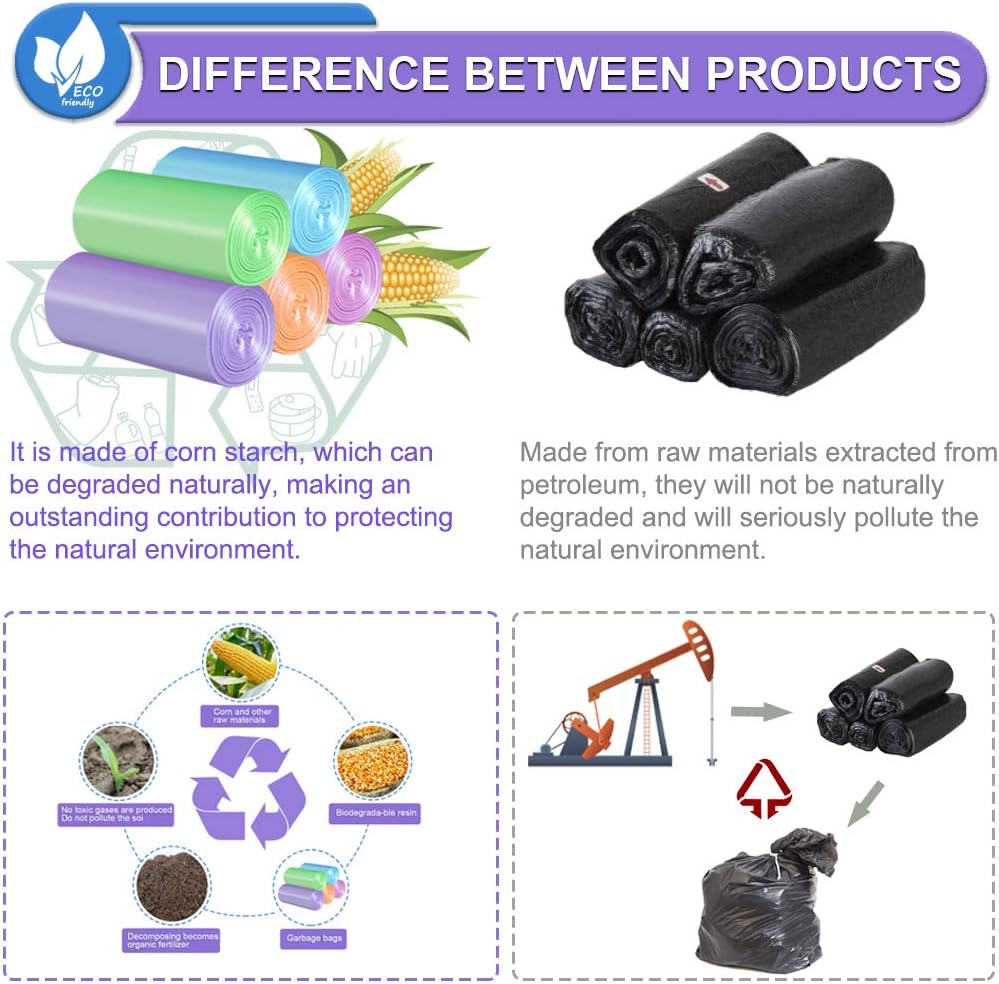 Small Garbage Bags 2.6 Gallon Colorful Biodegradable Trash Bags,120 Counts Bathroom Garbage Bags Unscented Wastebasket Liners for Office, Bedroom,Living Room 7-10L - Image 4