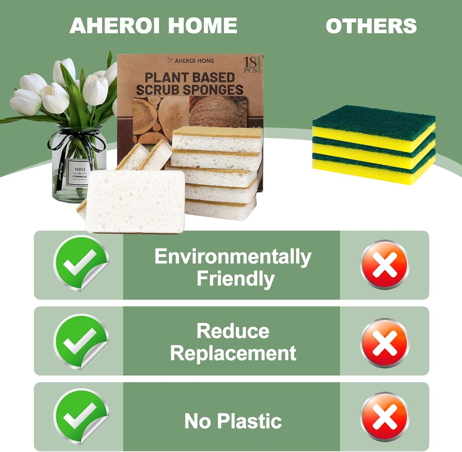 Aheroi Natural Dish Sponge, 18 Count Plant-Based Biodegradable Kitchen Sponges for Dishes, Compostable Eco Friendly Sponges, Organic Cleaning Sponge Dish Scrubber Products for Household, Non Scratch - Image 5