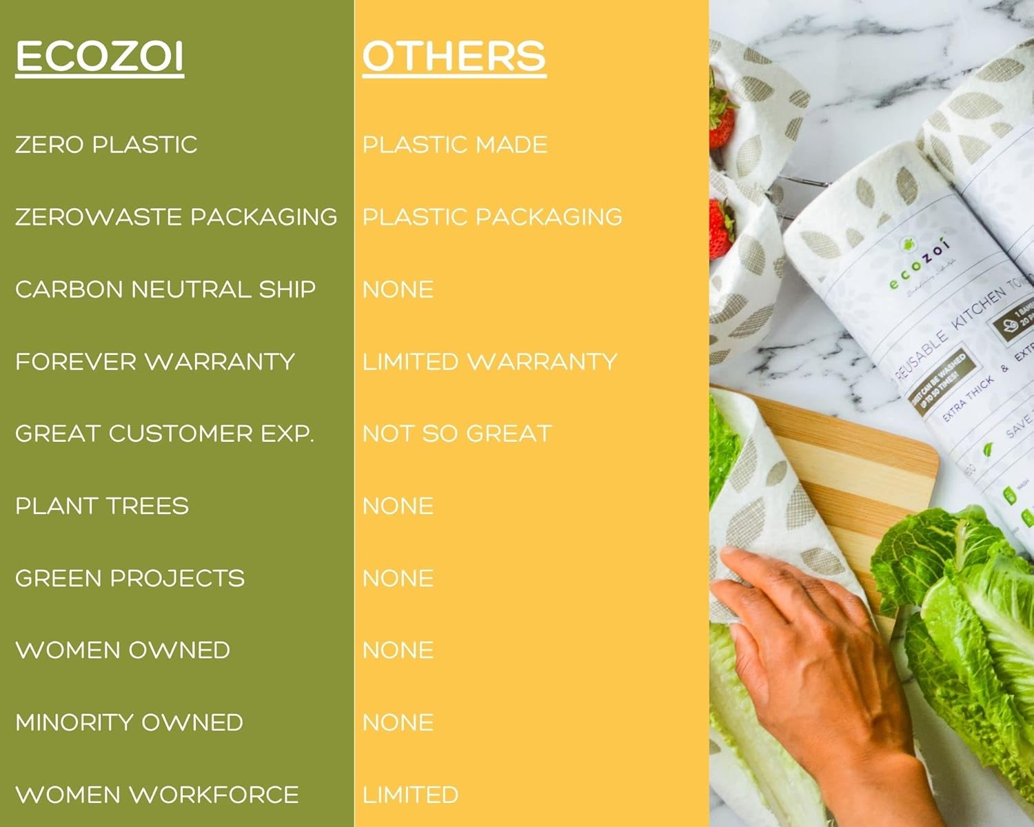 Reusable Bamboo Paper Towels - 4 Pack | Rayon derived from Bamboo |Equivalent to 80 Regular Rolls | Sustainable Eco Friendly Kitchen Paper Rolls | 50 Times More Usage Than Regular Paper Rolls - Image 3