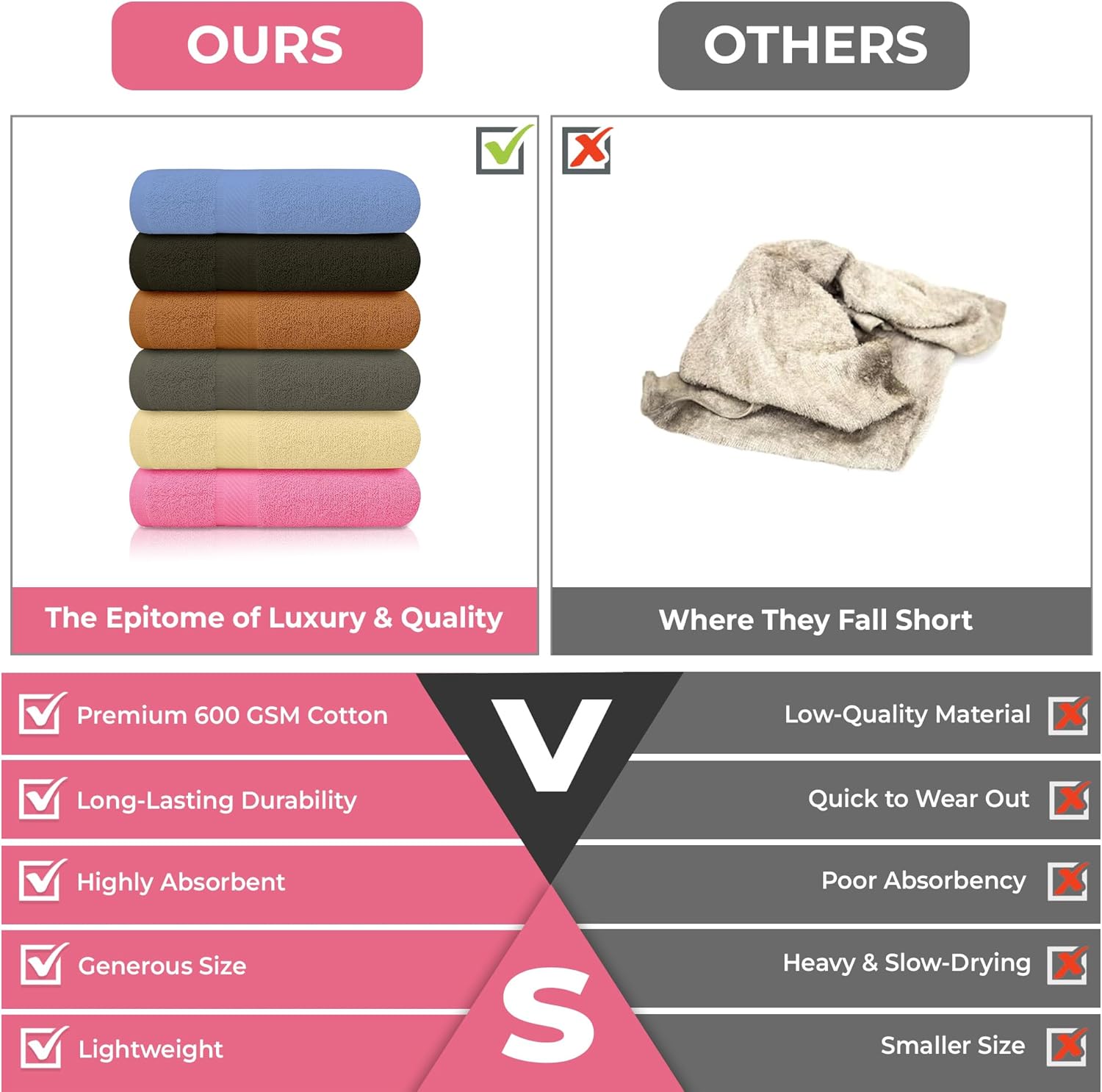 100% Cotton Bath Towel Set – Soft, Absorbent Towels for Bathroom, Spa & Gym Use – Durable, Reusable & Machine Washable Bath Towels - Multi-Color, 27 x 54 Inches, Pack of 6 - Image 4