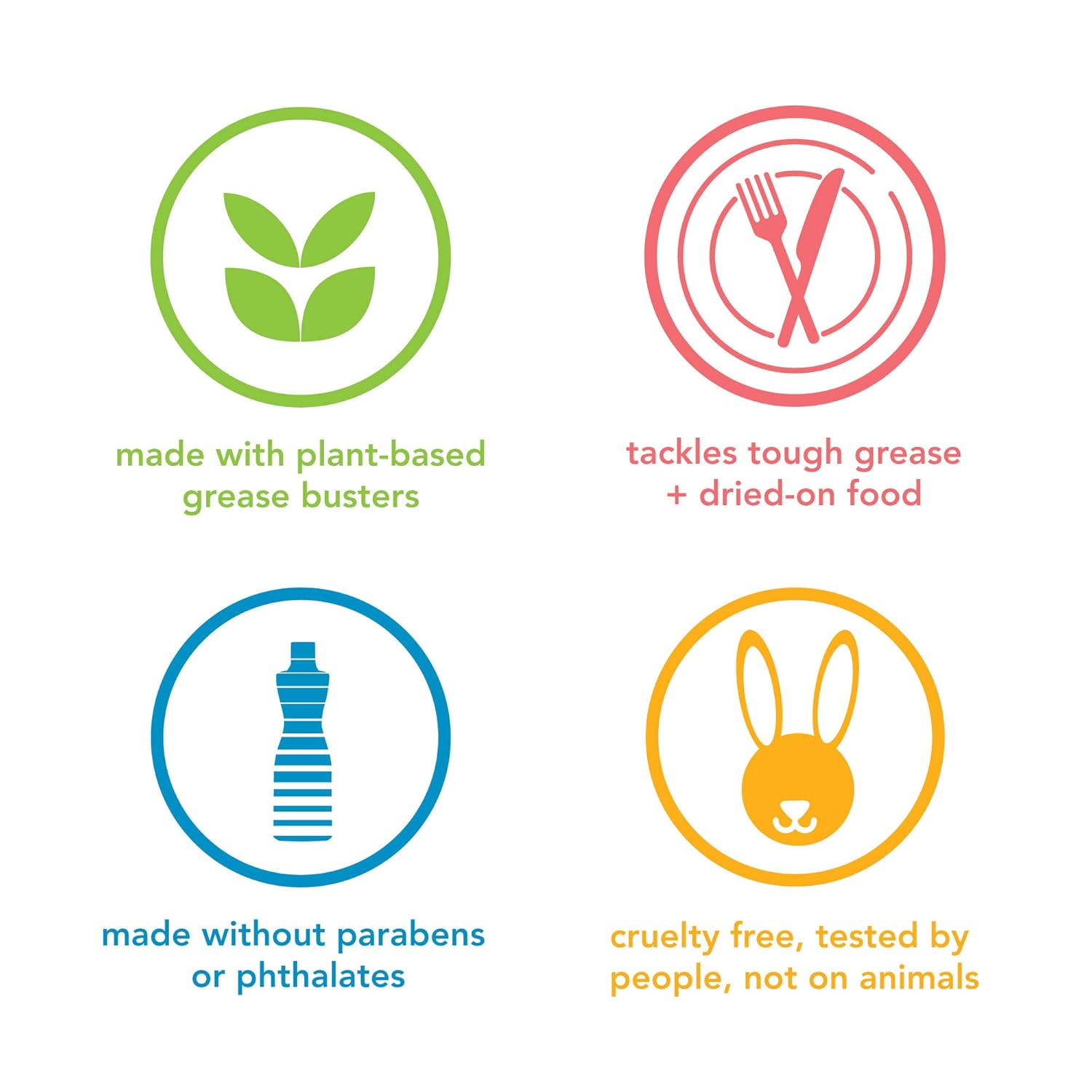 Method Gel Dish Soap, Sea Minerals Scent, Biodegradable Formula, Tough on Grease & Stuck-on Food, Cruelty Free Formula, Made with Recycled Plastic, 18 Fl Oz (Pack of 6) - Image 6