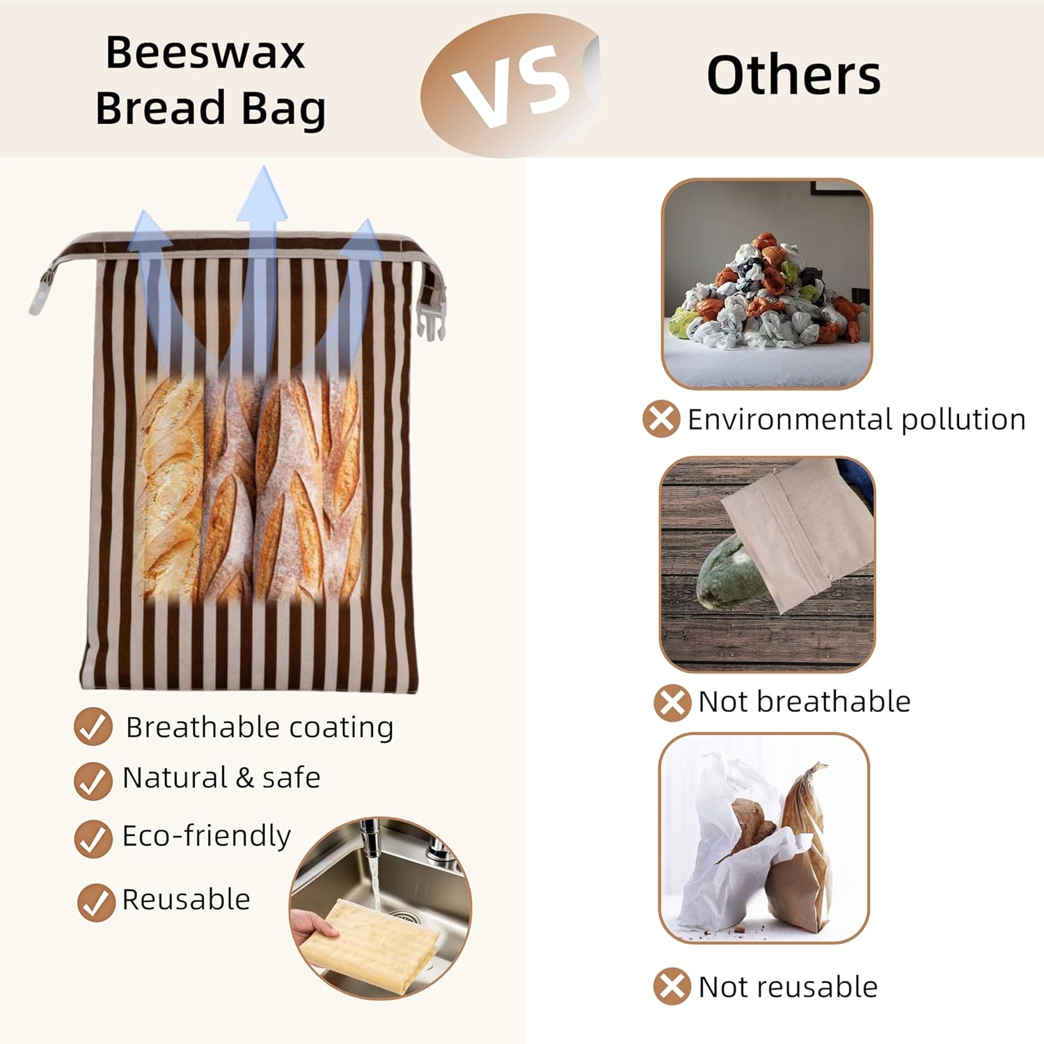Beeswax Bread Bags for Homemade Bread,Reusable Beeswax Bags for Sourdough,Cotton Linen Food Storage Bag to Keep Fresh - Extra Large 2 Pack - Image 4