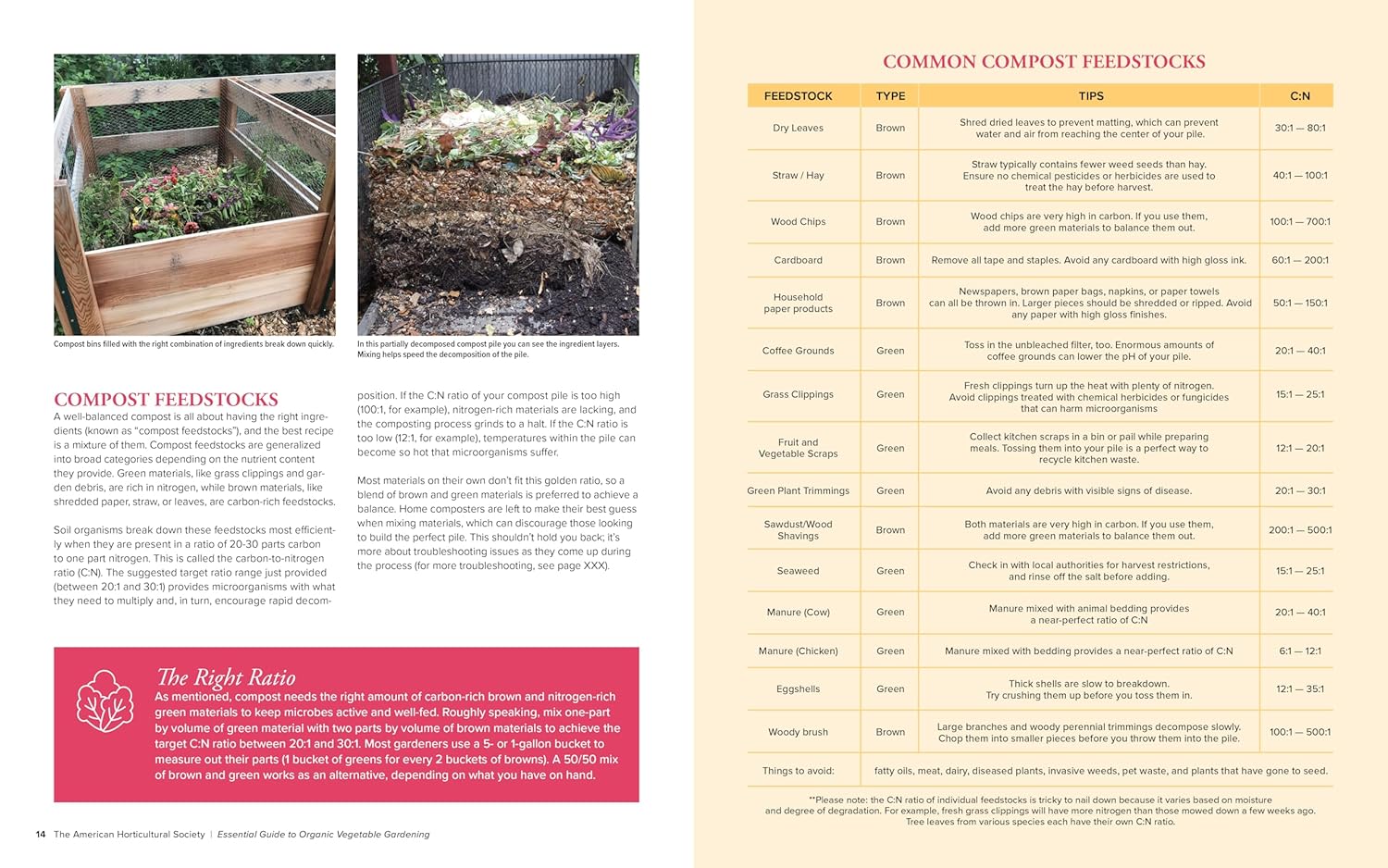 American Horticultural Society Essential Guide to Organic Vegetable Gardening: Techniques and Know-How for Planning, Planting, and Tending a Home Vegetable Garden Organically - Image 8