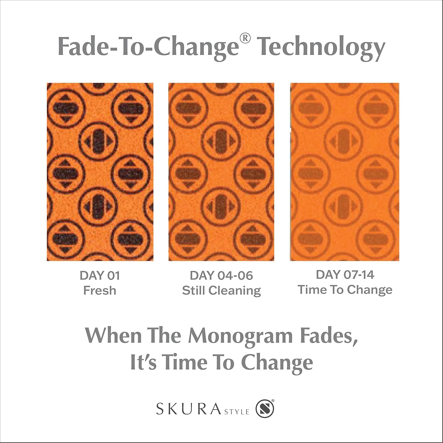 Skura Style Smart Kitchen Dish Sponges (Bulk 8 Pack) | Odor Free Non-Scratch Scrub Pad | Household Cleaning Scrubber for Sink, Counters, Surfaces, Pots, Pans, Dishwashing | Color-Fade Change Indicator - Image 6