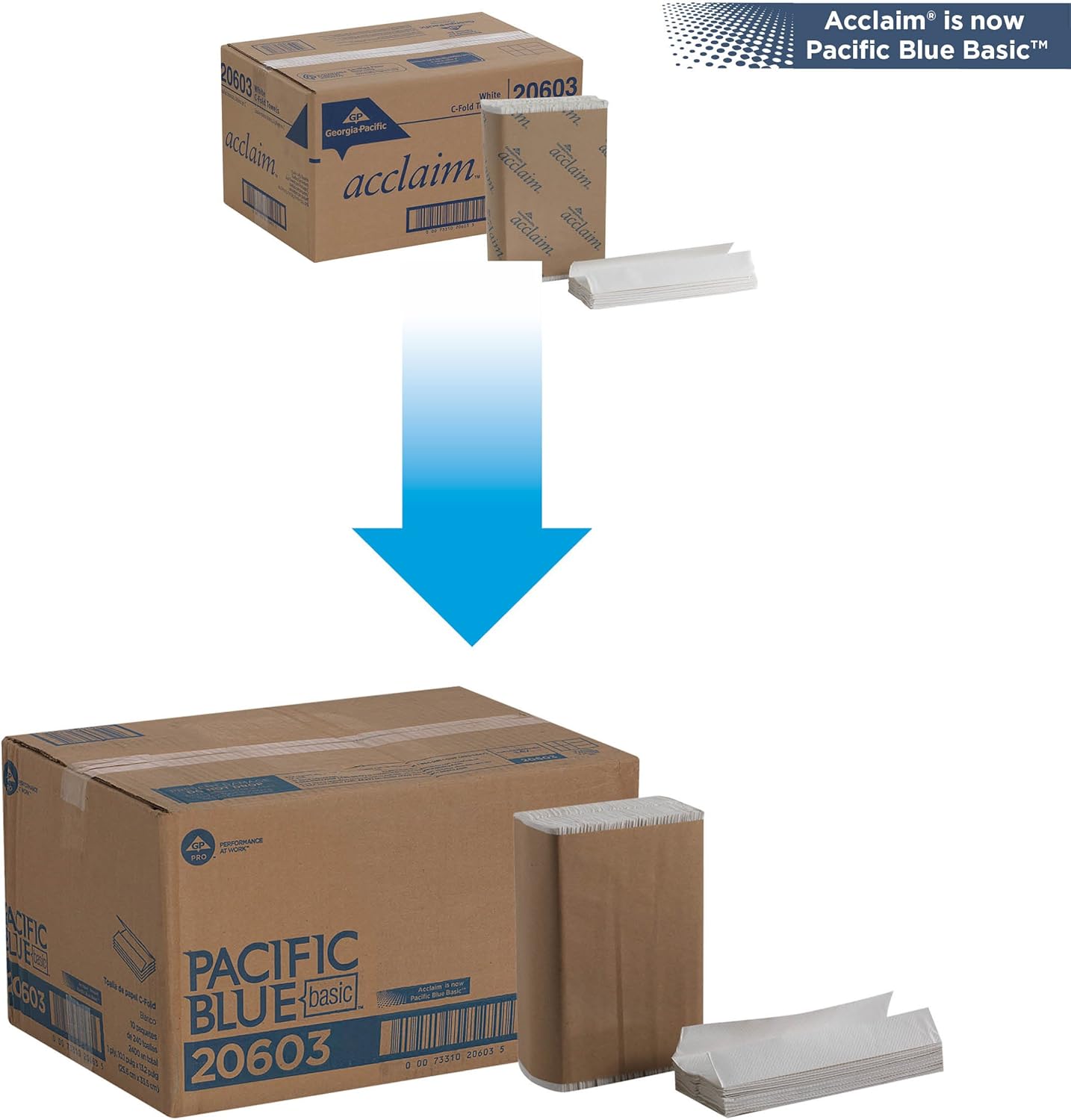 Georgia-Pacific Pacific Blue Basic, 1-Ply C-Fold Paper Towels by GP PRO, White, 20603, 2,400 towels/pack,10 packs/case - Image 2