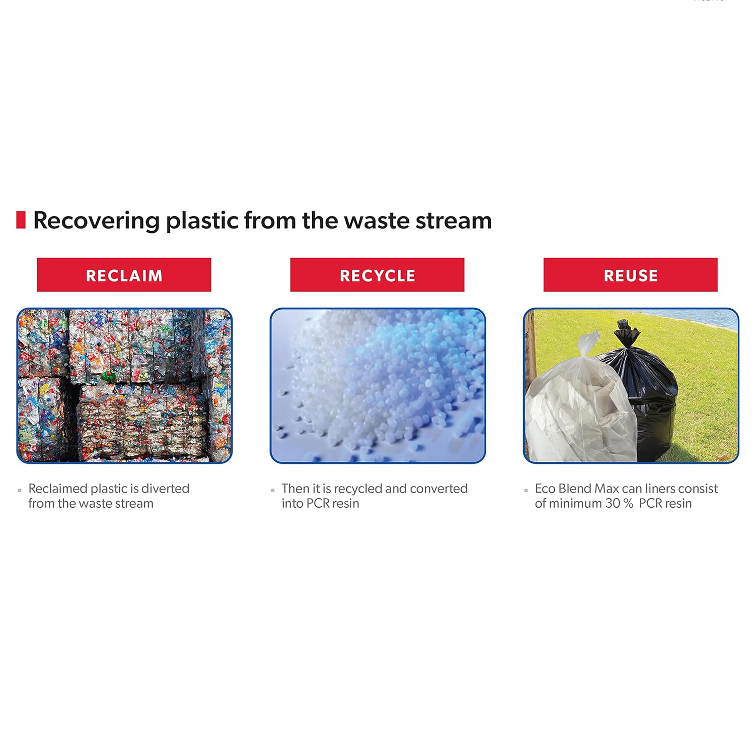 Eco-Blend Max 23 Gallon Can Liner by Heritage Bag Co. (250 Pack) 28"x45" 0.8mil Green Tint. Made with 30% PCR - Image 6