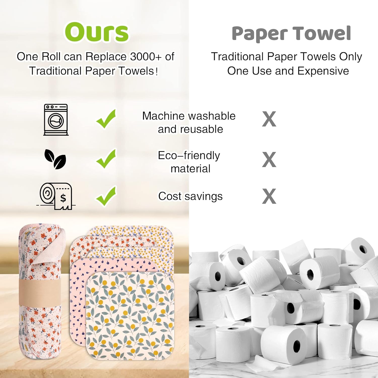 Reusable Paper Towels Roll, 25 Packs Washable Cotton Flannel Paper Towels, w/Cardboard Roll, 10 X 10in Super Soft, Absorbent, Fits on All Holders Kitchen Cloths Paper Towels - Image 5
