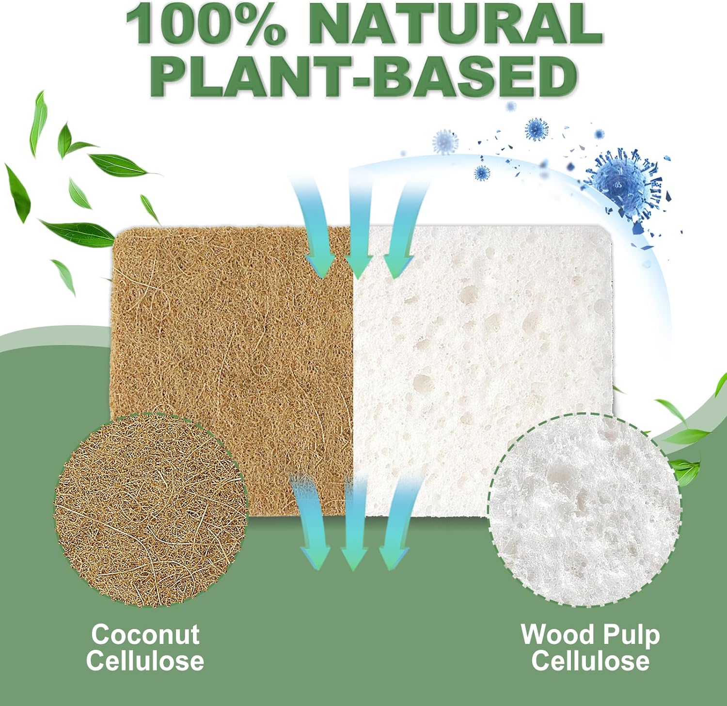 Aheroi Natural Dish Sponge, 18 Count Plant-Based Biodegradable Kitchen Sponges for Dishes, Compostable Eco Friendly Sponges, Organic Cleaning Sponge Dish Scrubber Products for Household, Non Scratch - Image 4