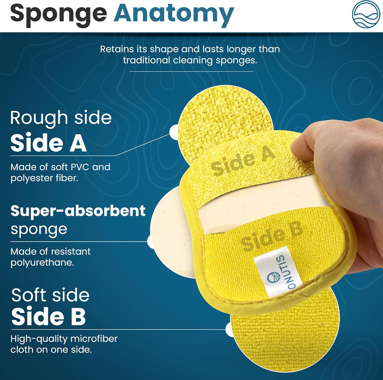 – 10 Kitchen Sponges Pack– Washable and Reusable Dishes Sponge Rubber – 6 X 3 inches - Multicolored - Image 5