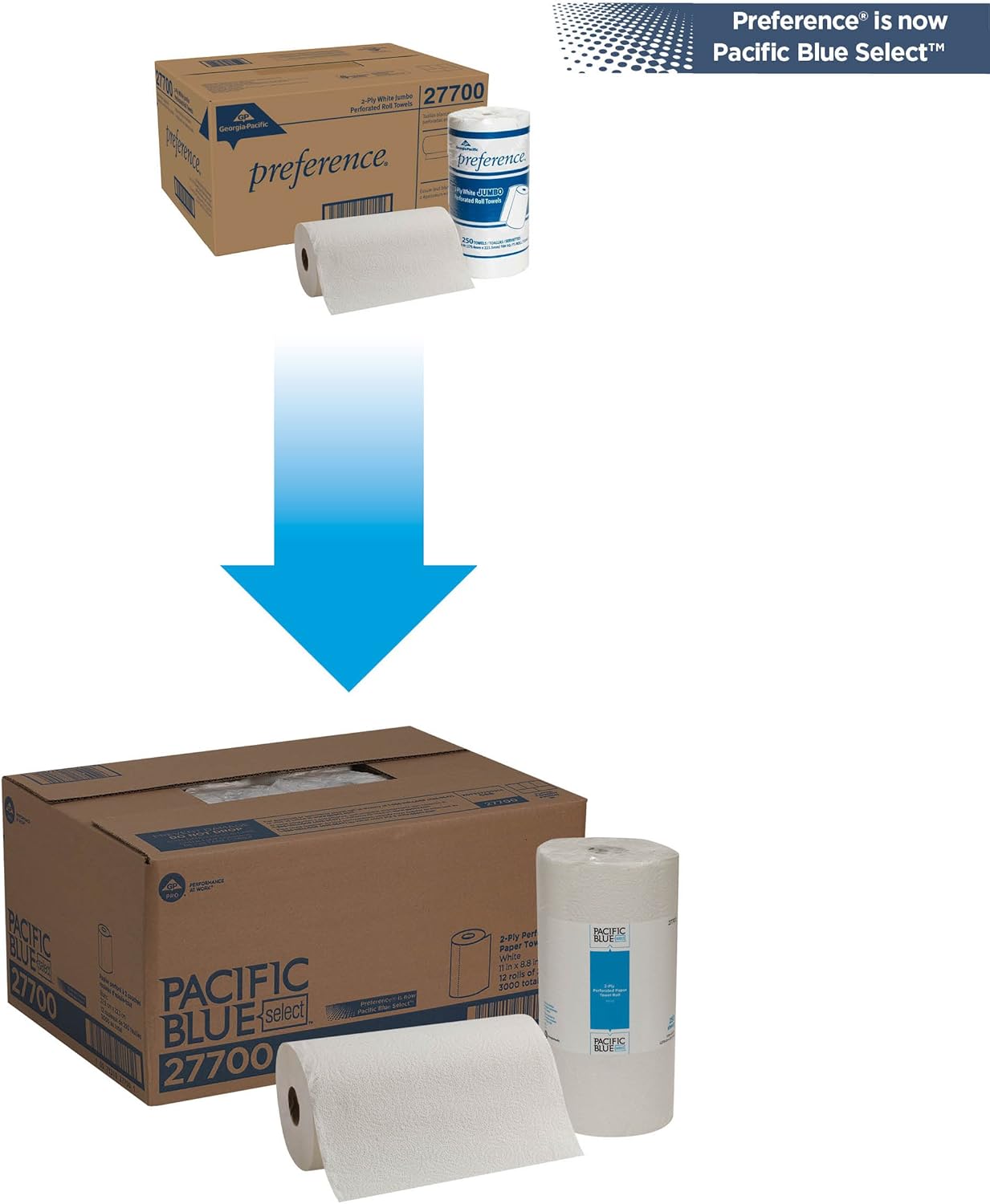 Georgia-Pacific Pacific Blue Select 2-Ply Perforated Roll Paper Towel (Previously Branded Preference), White, 27700, 250 Sheets Per Roll, 12 Rolls Per Case - Image 2