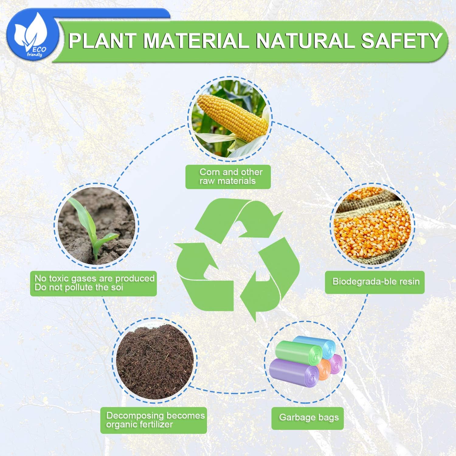 Small Garbage Bags 2.6 Gallon Colorful Biodegradable Trash Bags,120 Counts Bathroom Garbage Bags Unscented Wastebasket Liners for Office, Bedroom,Living Room 7-10L - Image 3